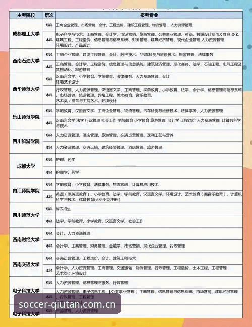 资深用户实操指南：球坛体育平台下载安装与登录的5个关键经验