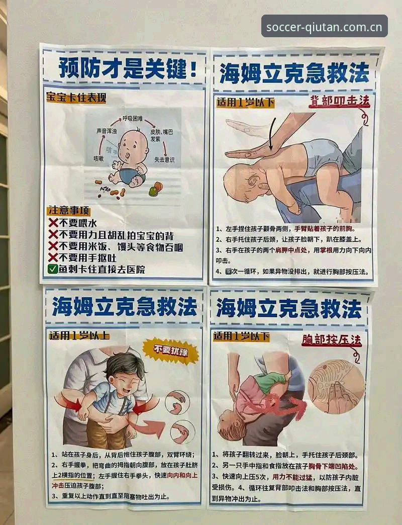 从埃里克森两次倒地看心脏骤停急救操作教程