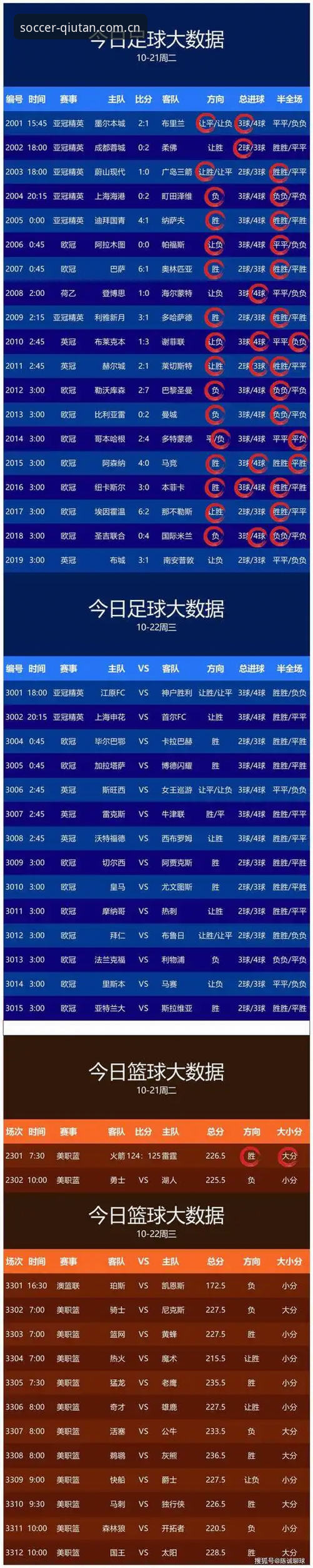 球坛体育足球比分APP安全吗 球坛体育足球比分APP深度评测——安全吗?看完这份实测数据再决定